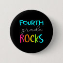 Search for fourth grade badges Pencil