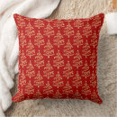 Search for luxury christmas cushions Chic
