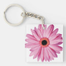 Search for girly graduation key rings Trendy