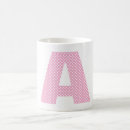 Search for pink polka dot mugs Initial