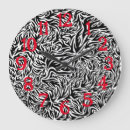 Search for punk clocks Pattern