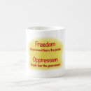 Search for oppressed Libertarian