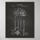 Search for vintage bicycle posters Wall
