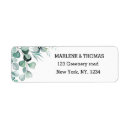 Search for branches return address labels Simple elegant