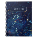 Search for galaxy notebooks Abstract
