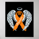 Search for anges posters Wings