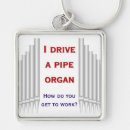 Search for pipe key rings Organ