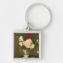 Search for edouard manet accessories Canvas
