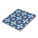 Search for islamic tiles Geometric