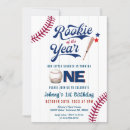 Search for rookie of the year birthday Sports birthday party