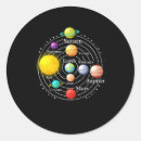 Search for solar system planets stickers Universe