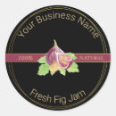 Search for fig Homemade