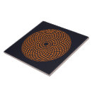Search for spirituality tiles Meditation