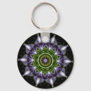 Search for circle design key rings Background