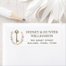 Search for key return address labels We've moved