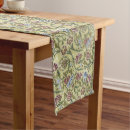 Search for william morris table runners Flowers