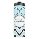 Search for blue chevron travel mugs Initial