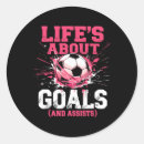 Search for 7 graphics stickers Soccer meme