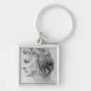 Search for head of a woman key rings Portrait