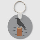 Search for ave key rings Bird