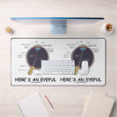 Search for for optometrists mousepads Eyeball