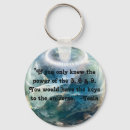 Search for tesla key rings 369