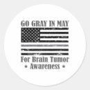 Search for colon cancer awareness stickers Suicide prevention