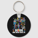 Search for aba therapy key rings Autism spectrum disorder
