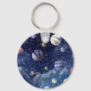 Search for blue planet accessories Space