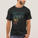 Search for turning 50 tshirts Years