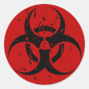 Search for bio stickers Nuclear