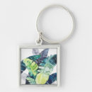 Search for twilight key rings Coastal