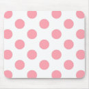 Search for cute polka dot mousepads Pattern