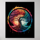 Search for balance of nature posters Spiritual