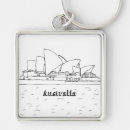 Search for sydney key rings Souvenir