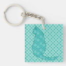 Search for kimono key rings Cat