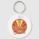 Search for retro key rings Road trip