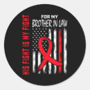 Search for heart disease awareness stickers Groundhog day for kids