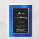 Search for royal blue and white birthday invitations Girly