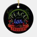 Search for positive affirmations christmas tree decorations Quote