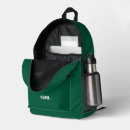 Search for dot laptop bags Minimalist