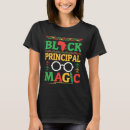 Search for africa map tshirts America