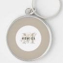 Search for modern rustic key rings Minimalist