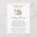 Search for baby shower invitation postcards Watercolor