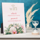 Search for wifi password signs Information