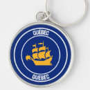 Search for city rounded key rings Coat of arms