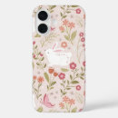 Search for pink rabbit iphone cases Floral