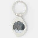 Search for winter snow scene key rings Snowman