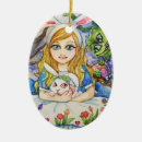 Search for rabbit christmas tree decorations Wonderland