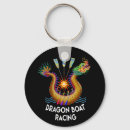Search for paddle boat accessories Paddles